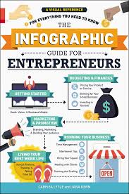 The Infographic Guide for Entrepreneurs by Carissa Lytle and Jara Kern