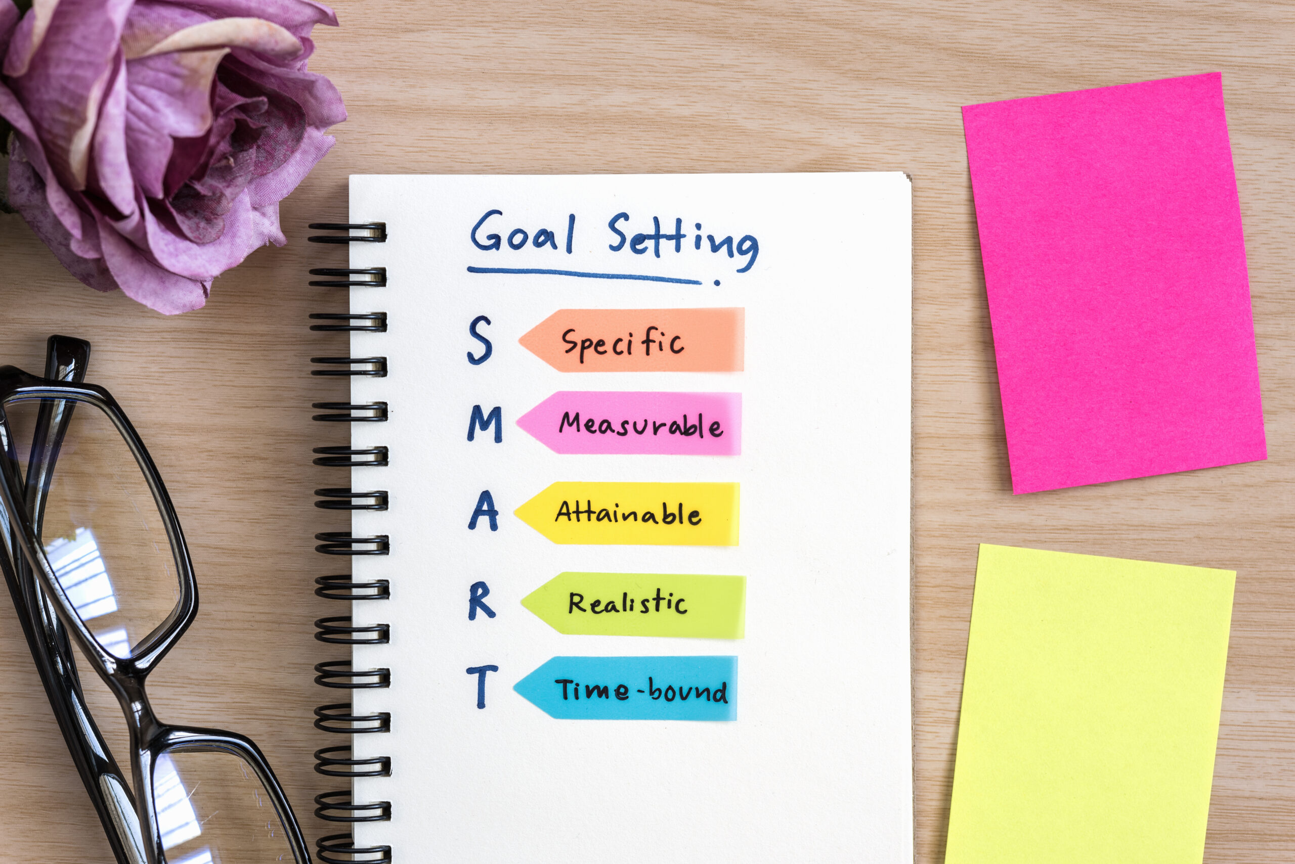 How to Craft SMART Goals for 2026